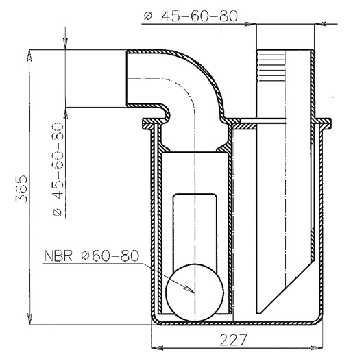 Valves